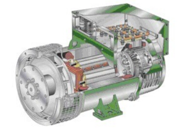 霞山发电机内部结构图